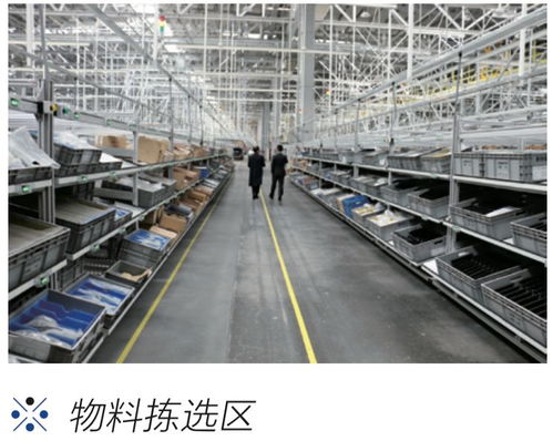 宝沃汽车到底怎么样 深入探访宝沃北京智能工厂
