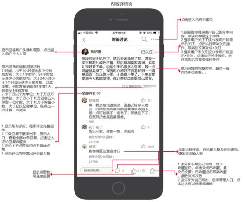 产品分析 闲鱼 如何破除交易安全的困局