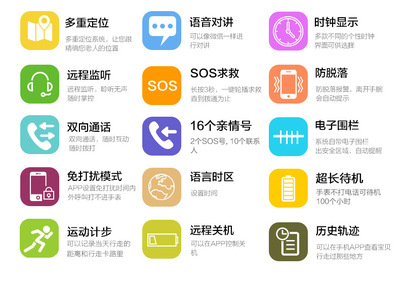 T99老人电话手表手机GPS防丢器老人儿童智能wifi定位手表工厂